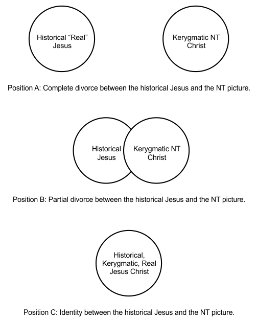 Historical Kerygmatic JC Part 5 Pg53